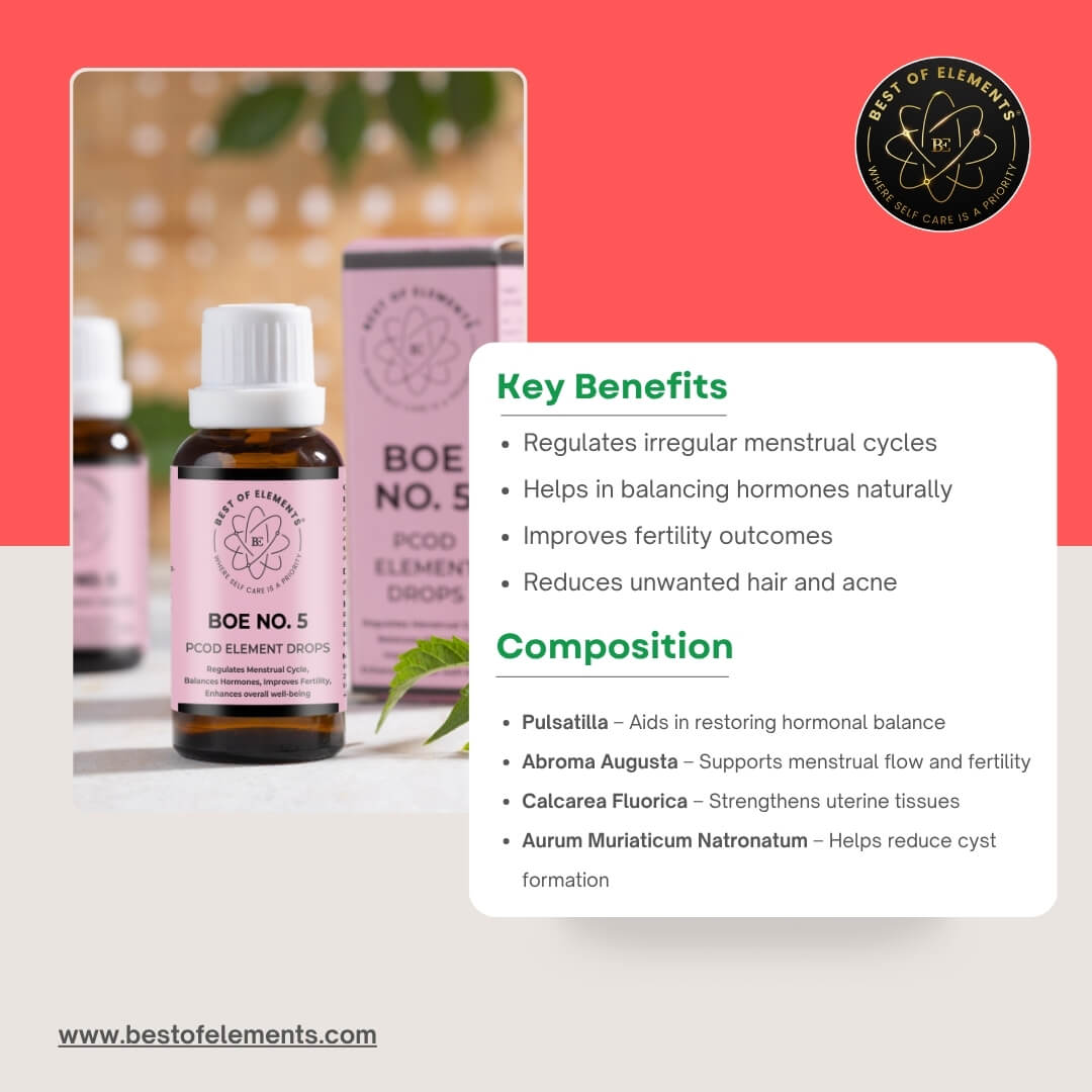 BOE No. 5 PCOD ELEMENT DROPS