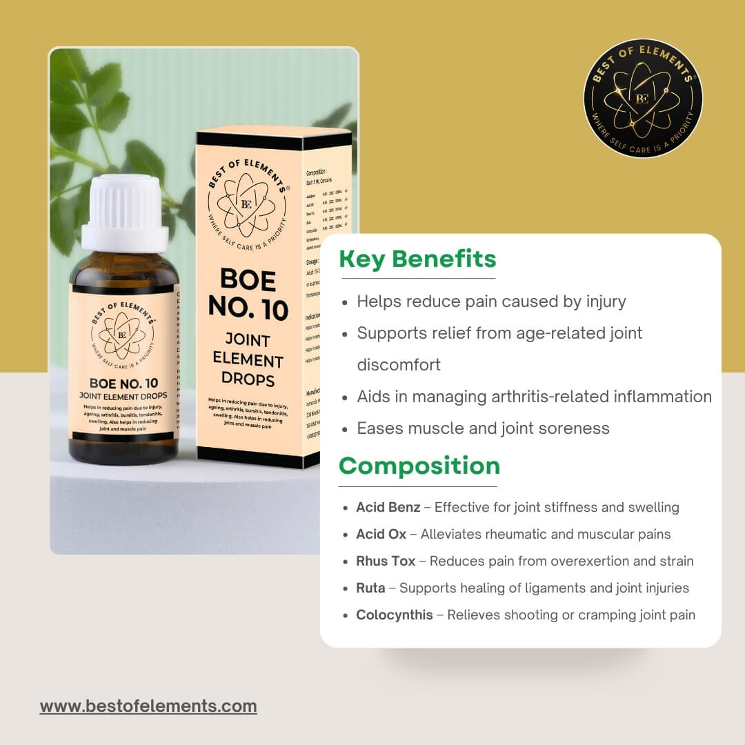 BOE No. 10 Joint Element Drops