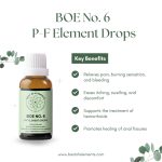 BOE No. 6 P-F Element Drops