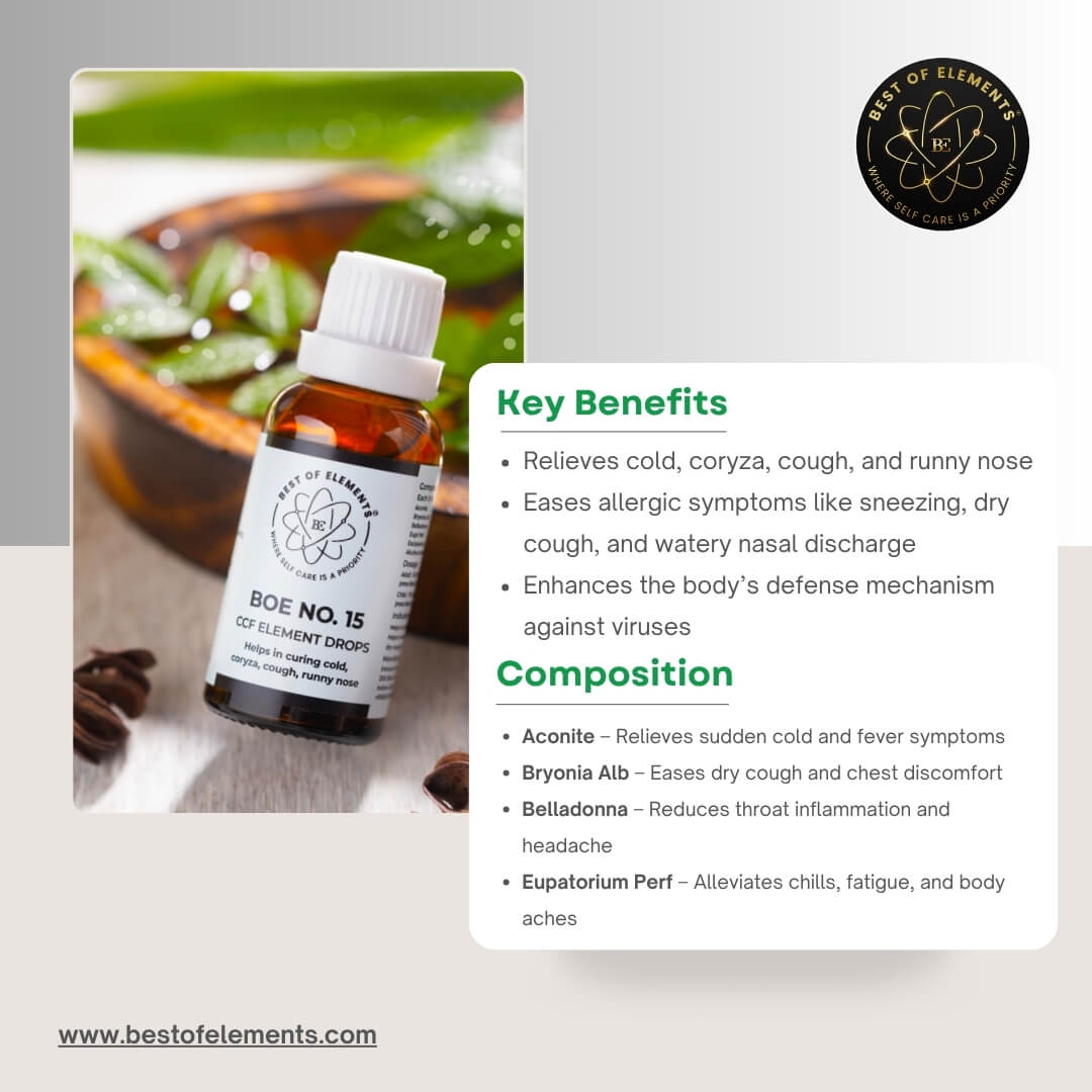 BOE No.15 CCF Element Drops