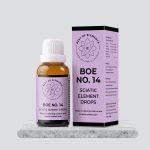 BOE No. 14 Sciatic Element Drops