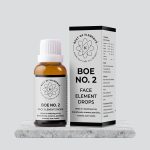BOE No. 2 Face Element Drops
